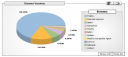 Browser Market Share