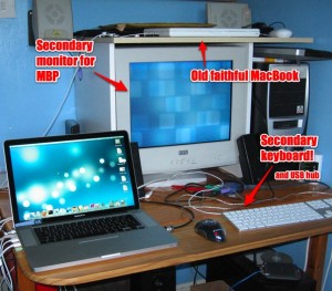 The MBP dual monitor dual keyboard rig