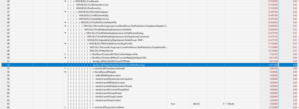 Stack trace from Windows Performance Analyzer from WWLIB.DLL!CmdSaveAs to davhlpr.dll!TriggerStartWebclientServiceIfNotRunning