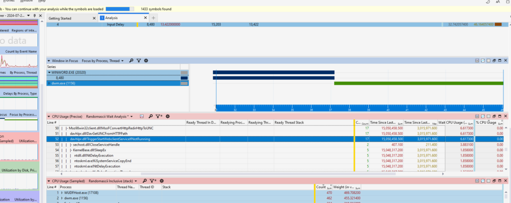 A screenshot of Windows Performance Analyzer, showing a stack trace where a significant wait was being incurred in davhlpr.dll!TriggerWebClientServiceIfNotRunning